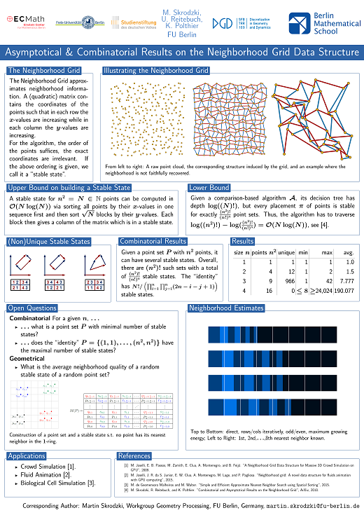 Poster: Asymptotical & Combinatorial Results on the Neighborhood Grid Data Structure