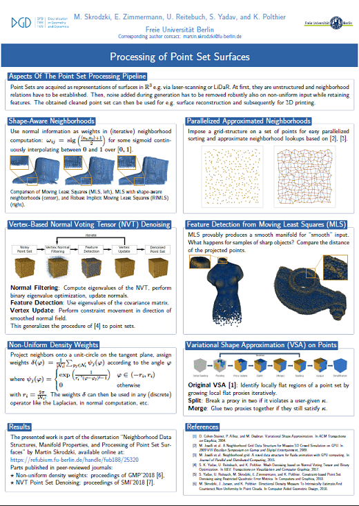 Poster: Processing of Point Set Surfaces