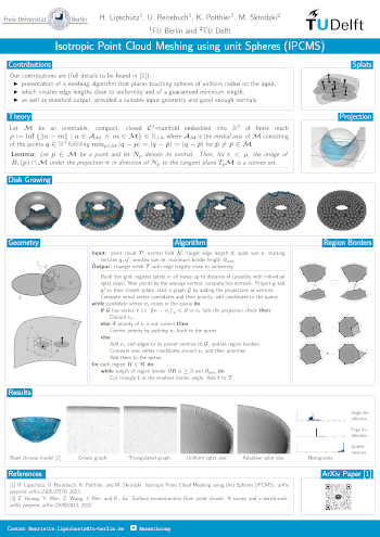 Poster: Isotropic Point Cloud Meshing using unit spheres (IPCMS)