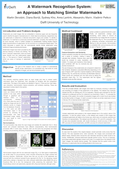 Poster: A Watermark Recognition System: An Approach to Matching Similar Watermarks