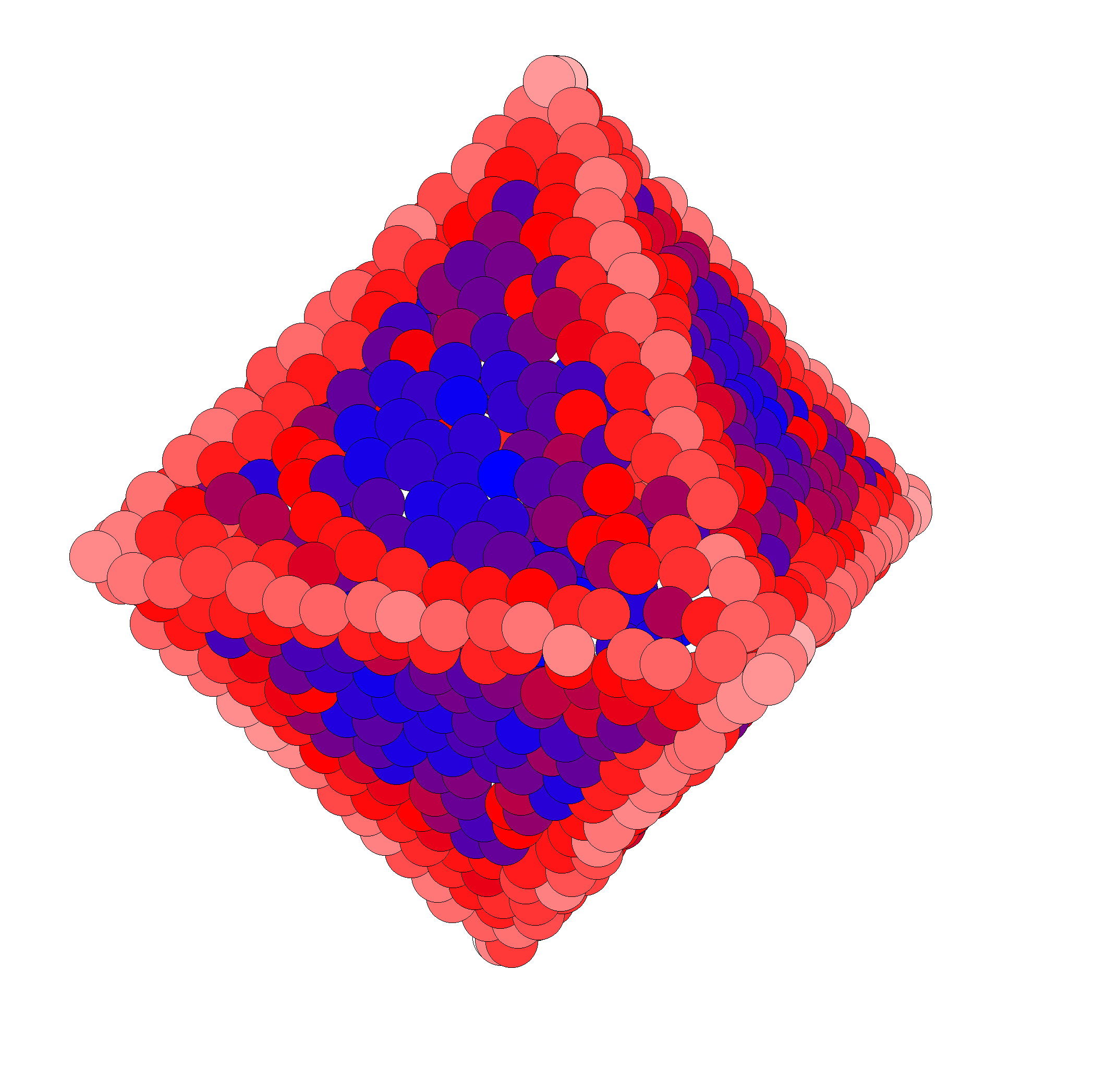 A model of an octahedron comprised of points only, colored differently according to the local curvature at the respective point.